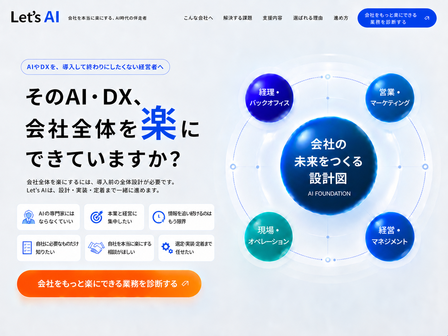 そのAI・DX、会社全体を楽にできていますか？